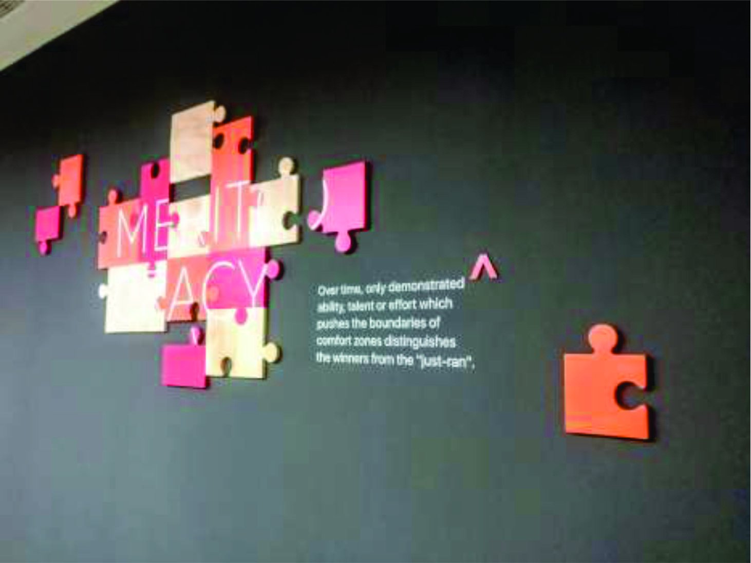 Avendus Capital — Wayfinding · 50,000 sqft