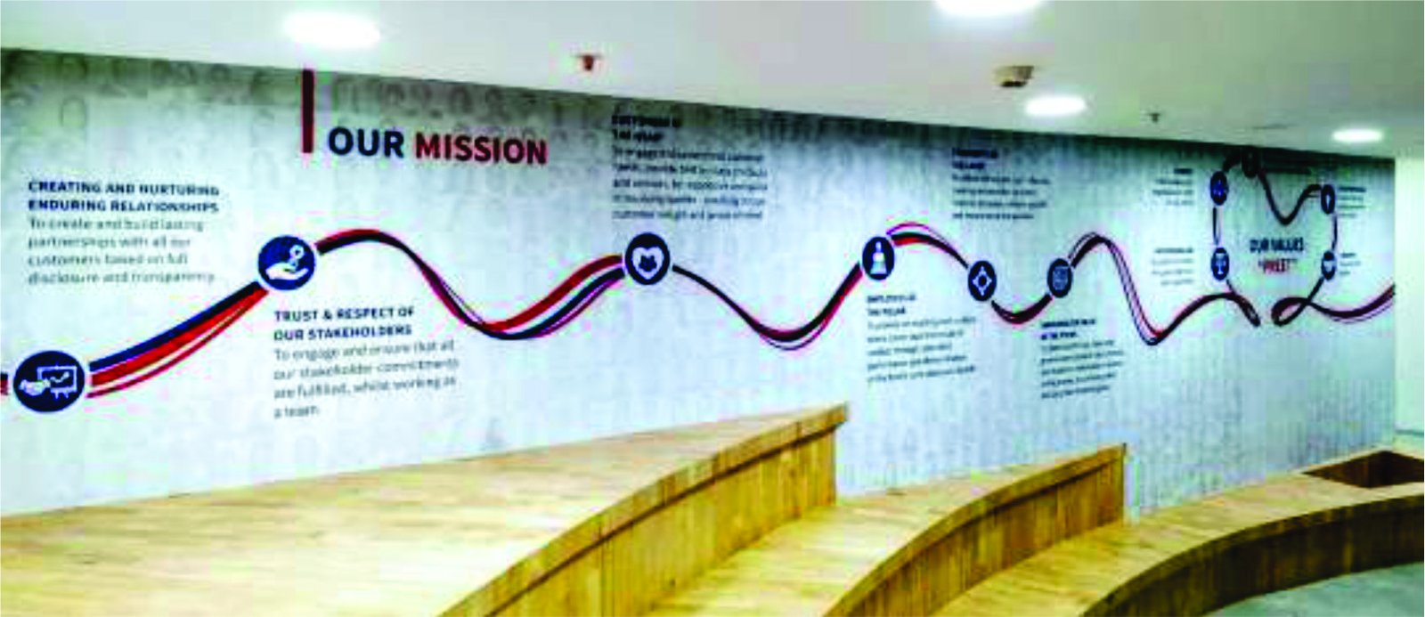 RBL Bank — Detail 2