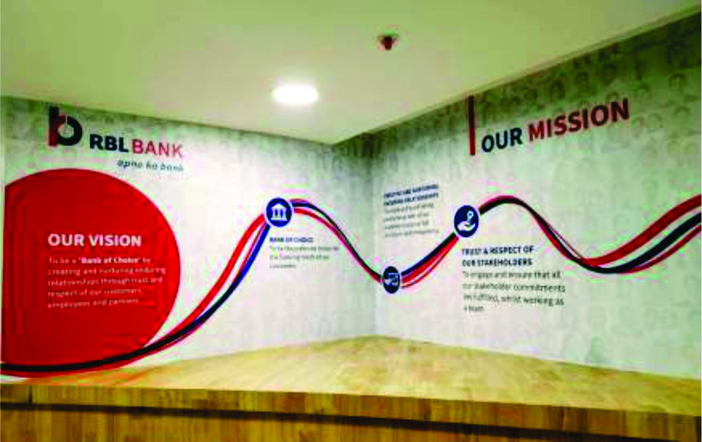 RBL Bank — Detail 3